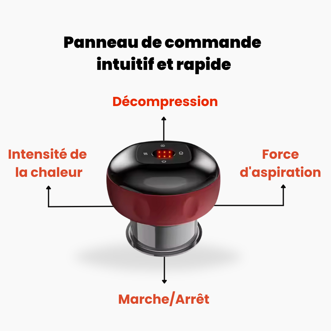 Le masseur à ventouse intelligent d'Asavya