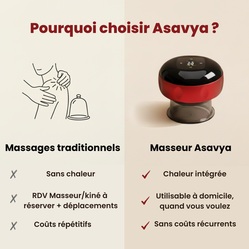 Relâchez Vos Tensions En Quelques Minutes, Chez Vous