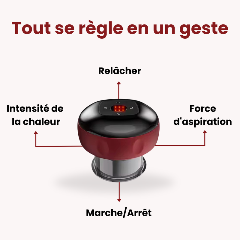Relâchez Vos Tensions En Quelques Minutes, Chez Vous